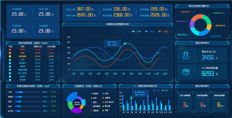 信息系统集成服务 定义与主要服务内容