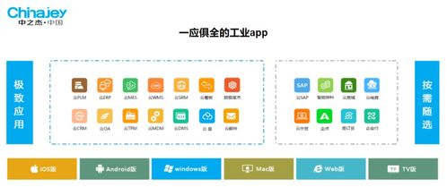 智能工厂生产管理系统 破解制造业供应链协同困局的关键路径